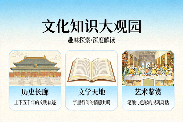 文化知识类娱乐内容专题页面
